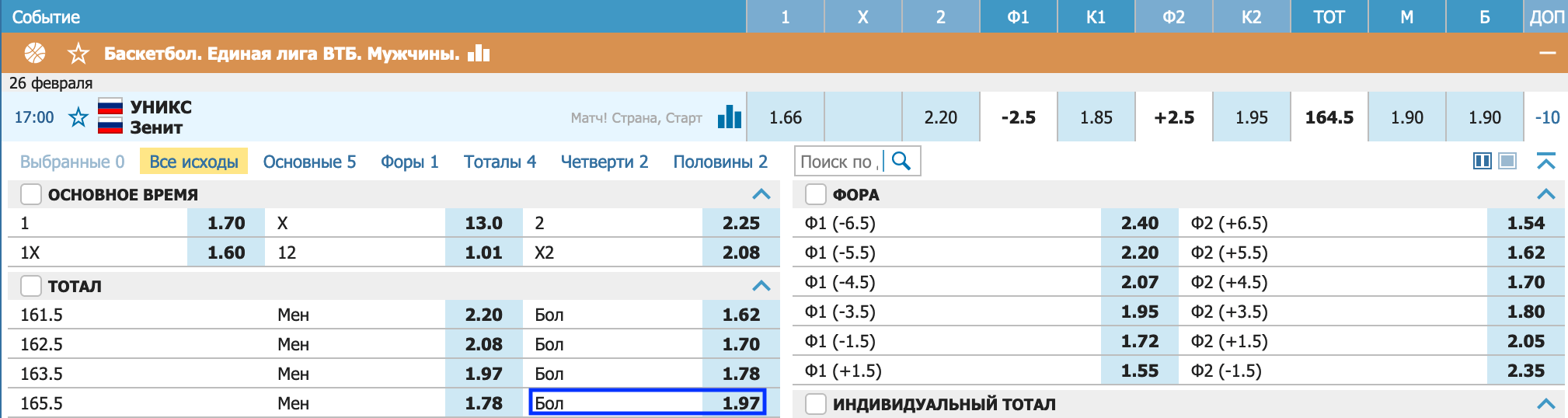 УНИКС – Зенит. Репетиция фаворитов перед плей-офф?