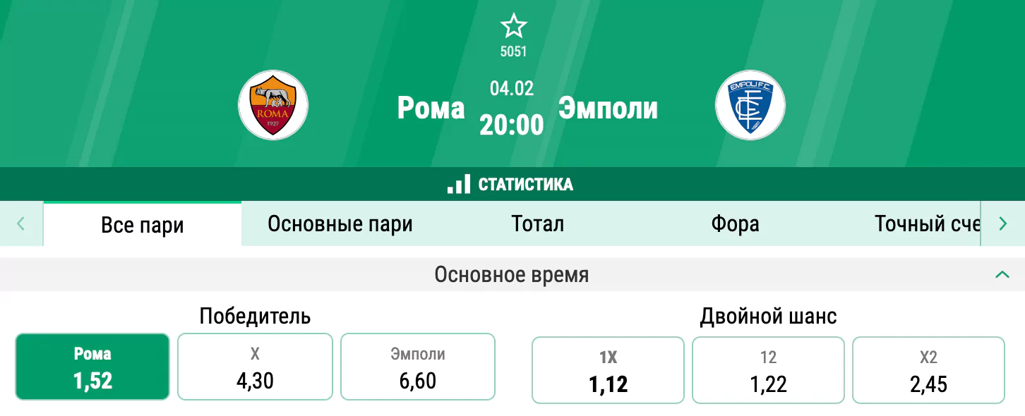 Рома – Эмполи. Продолжат ли гости свою серию без поражений в Серии А?