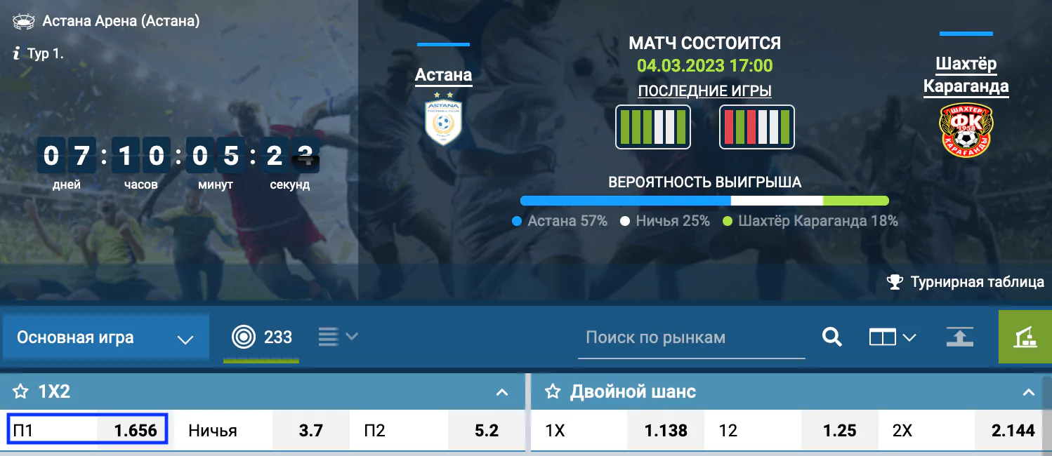Астана – Шахтер Караганда. Кому удачно стартовать в новом чемпионате?