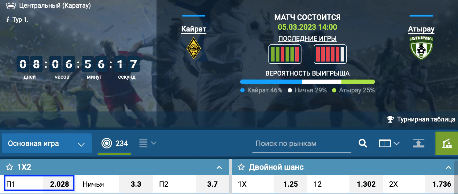 Кайрат – Атырау. Кому удастся удачно стартовать в новом чемпионате?