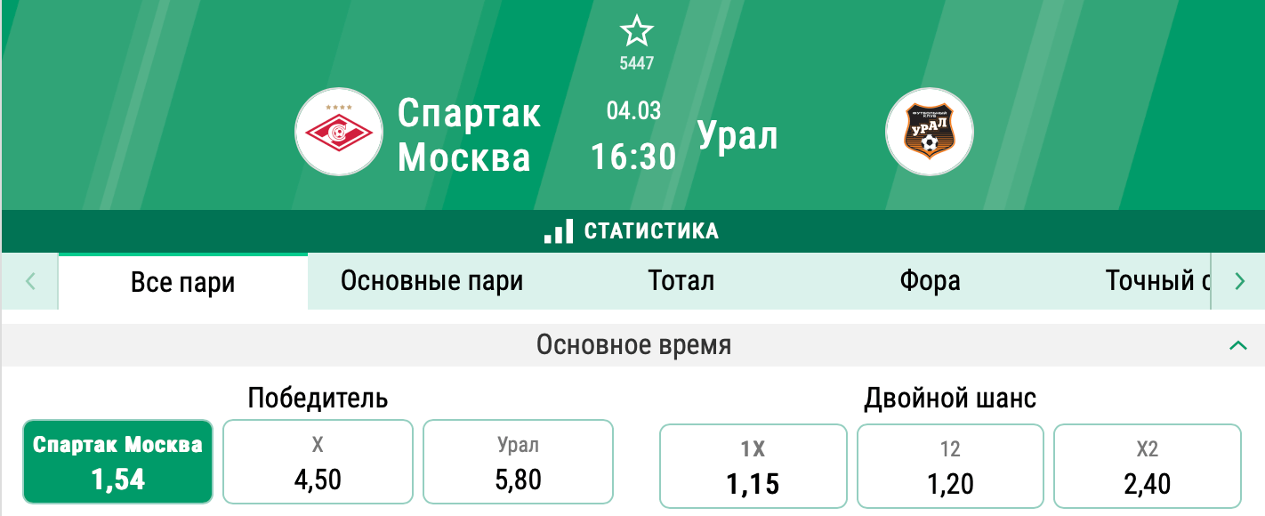 Спартак – Урал. Сумеют ли уральцы отобрать очки у фаворита?