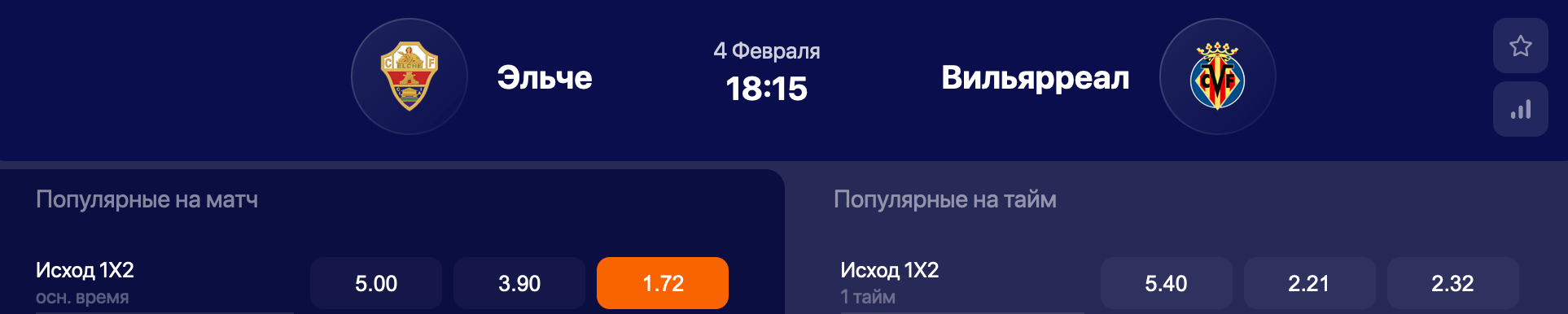 Эльче – Вильярреал. Сумеют ли хозяева одержать первую победу в чемпионате?