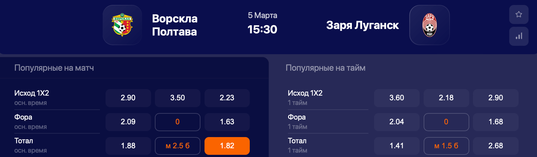 Ворскла – Заря. Сумеет ли Скрипник обыграть свою бывшую команду?