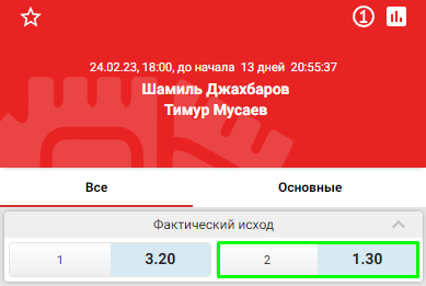 Дайджест стадионного турнира Hardcore FC