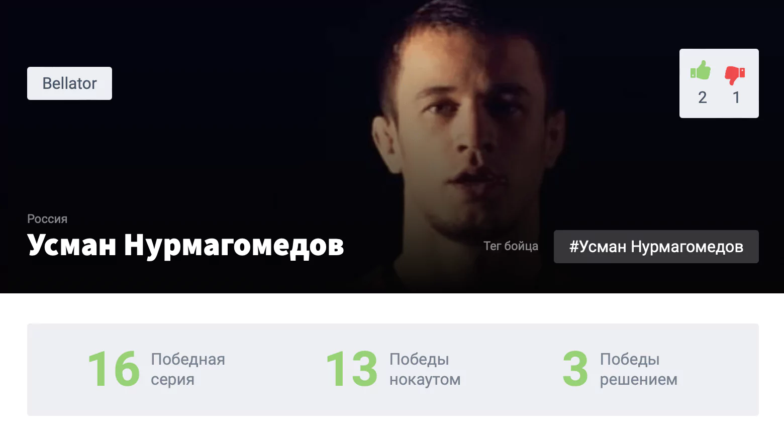 Прогноз на бой Усман Нурмагомедов – Бенсон Хендерсон