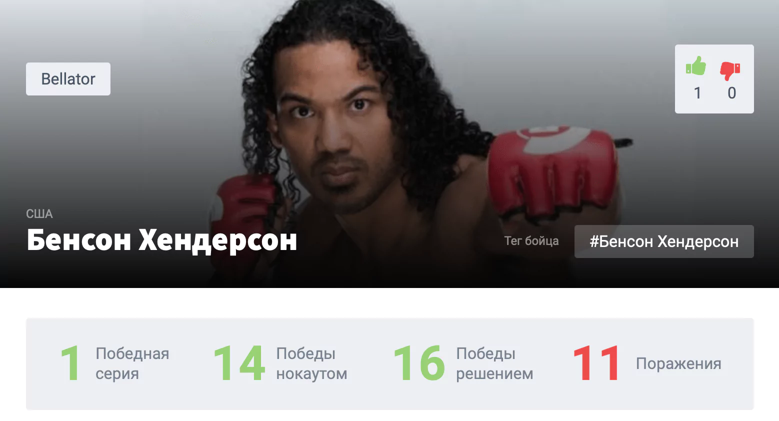 Прогноз на бой Усман Нурмагомедов – Бенсон Хендерсон
