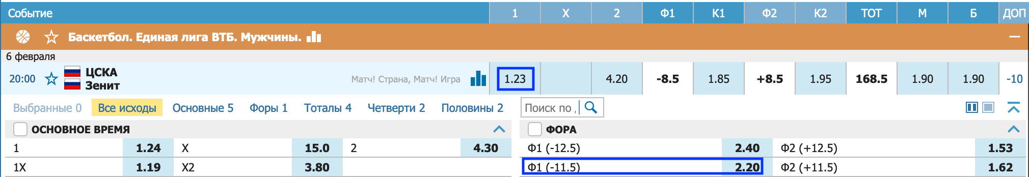 ЦСКА – Зенит. Будущий чемпион против действующего?