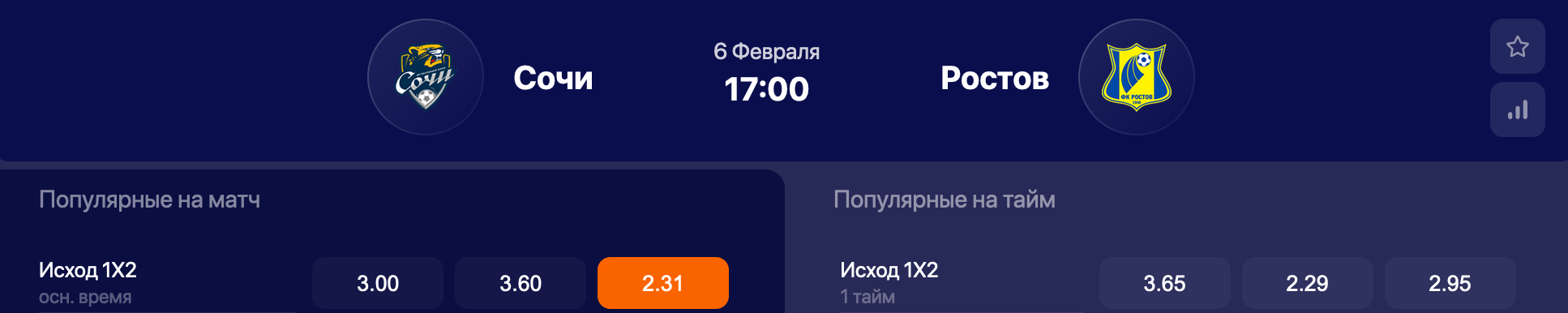 Сочи – Ростов. Продолжат ли ростовчане беспроигрышную серию в межсезонье?