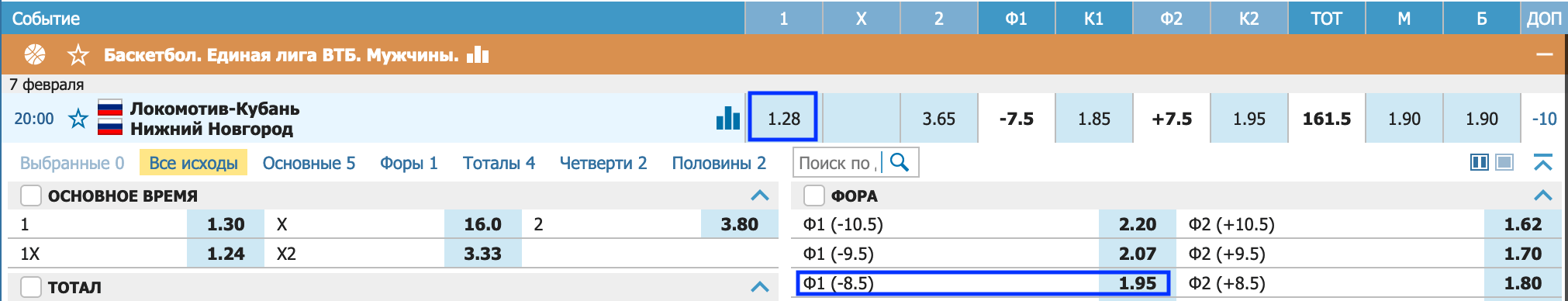 Локомотив-Кубань – Нижний Новгород. Сражение за четвёртое место