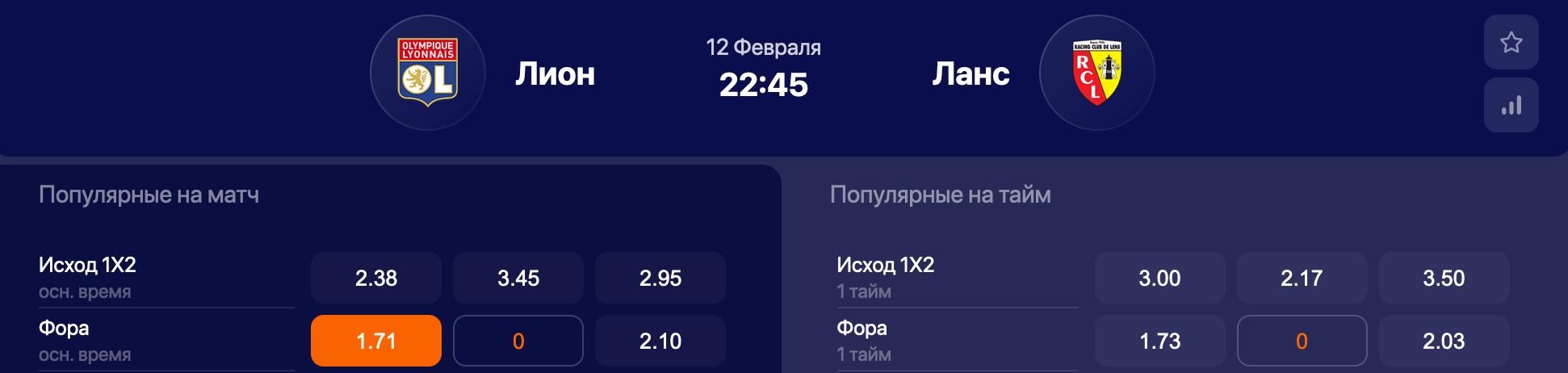 Лион – Ланс. Продолжат ли «ткачи» беспроигрышную серию?