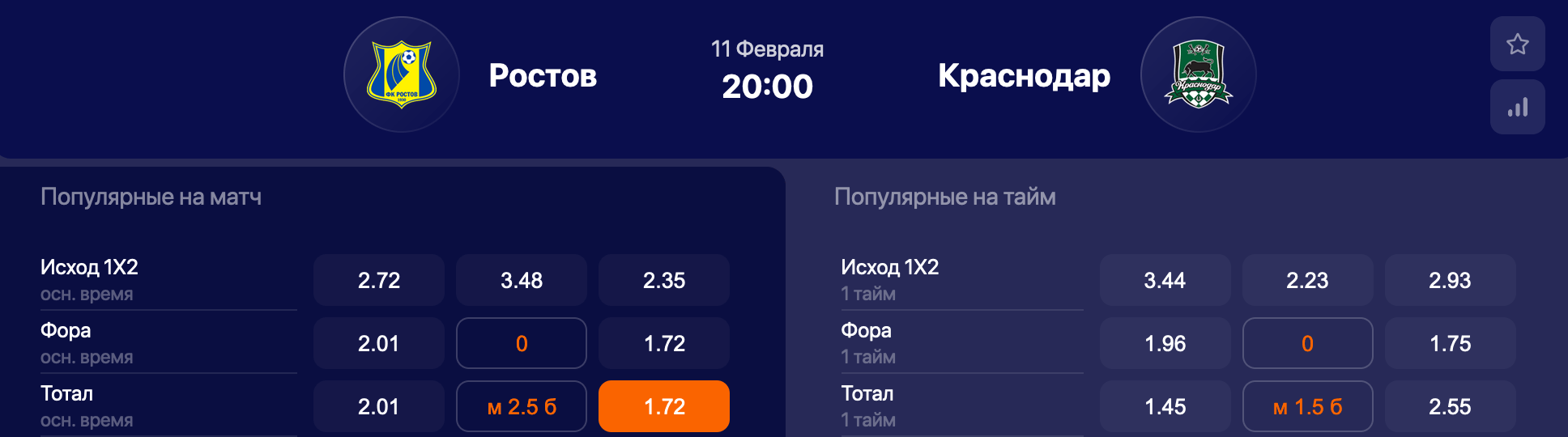 Ростов – Краснодар. Одержит ли Карпин первую победу на турнире?