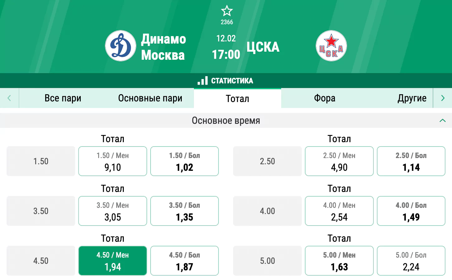 Динамо Москва – ЦСКА. Кто окажется сильней в очередном столичном дерби?