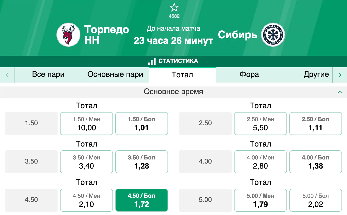 Торпедо – Сибирь. Кто из соперников лучше готов к финишу чемпионата?