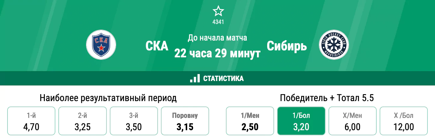 СКА – Сибирь. Каким получится визит сибиряков в Санкт-Петербург?