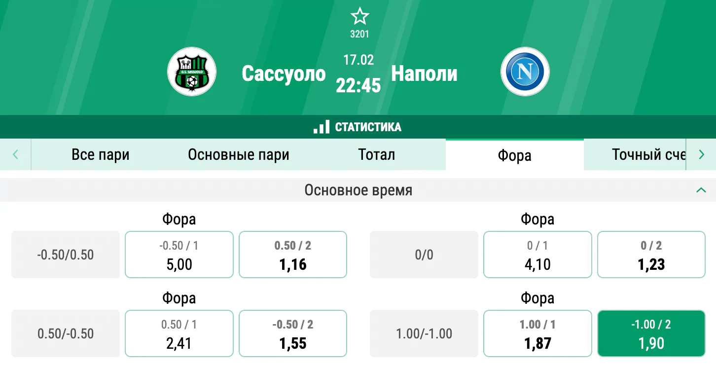 Сассуоло – Наполи. Продолжат ли неаполитанцы побеждать в Серии А?