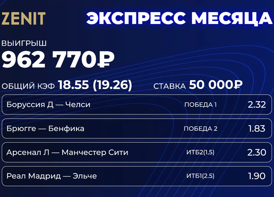Дайджест акций БК от 13-го марта