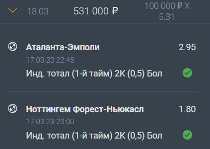Дайджест акций букмекеров от 20-го марта