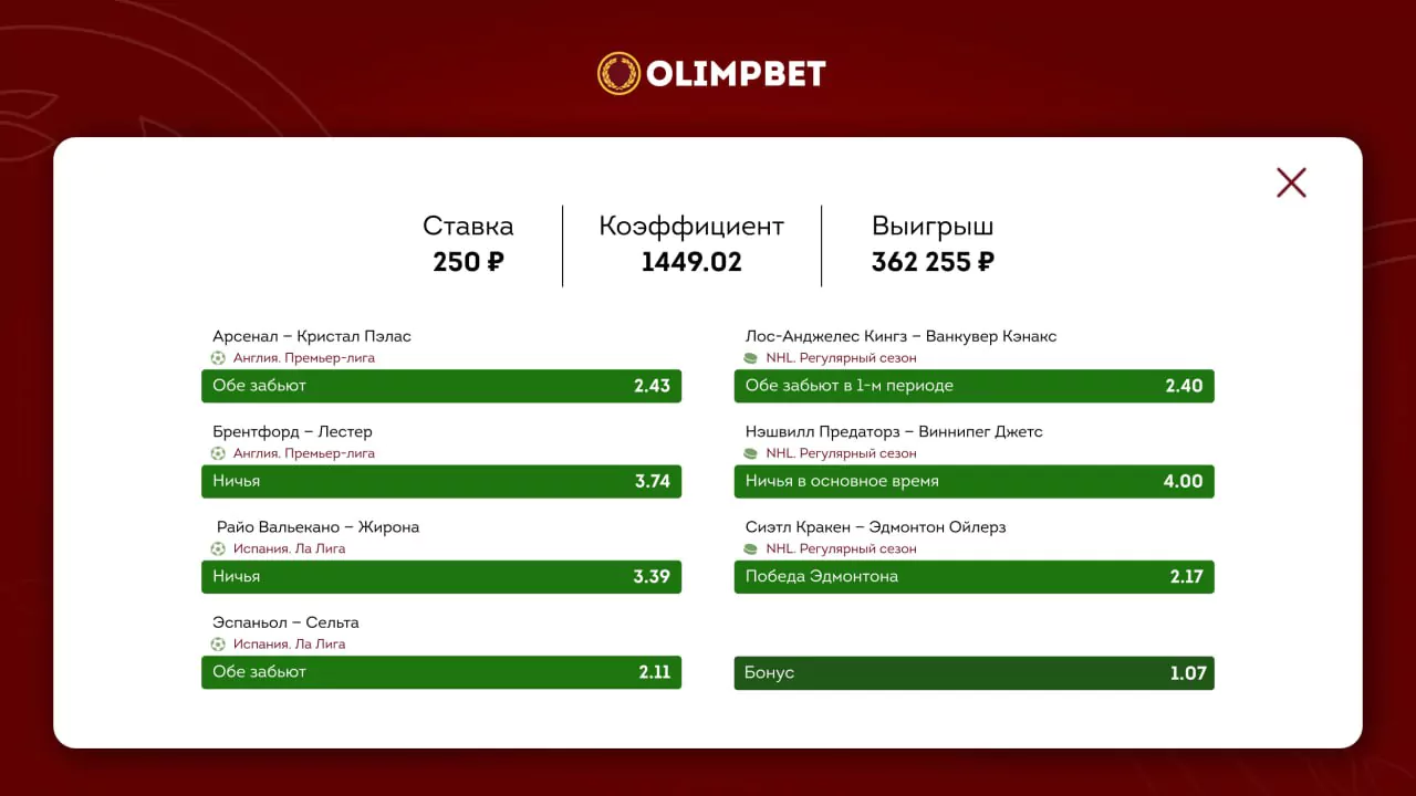 Дайджест новостей букмекерских контор от 27-го марта