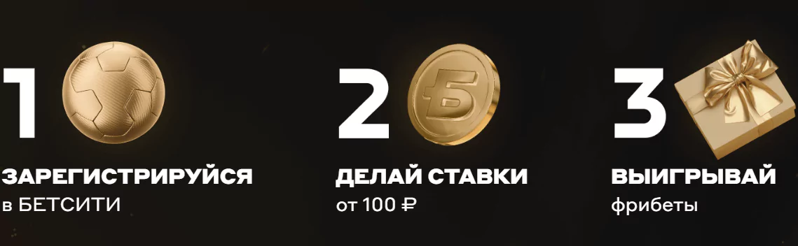 Дайджест акций и новостей БК от 6-го марта