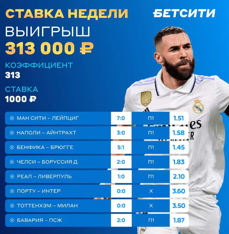Дайджест акций букмекеров от 20-го марта