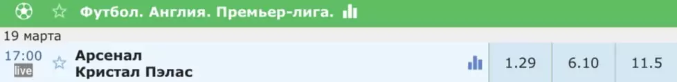 Модель Opta аналитика – обзор