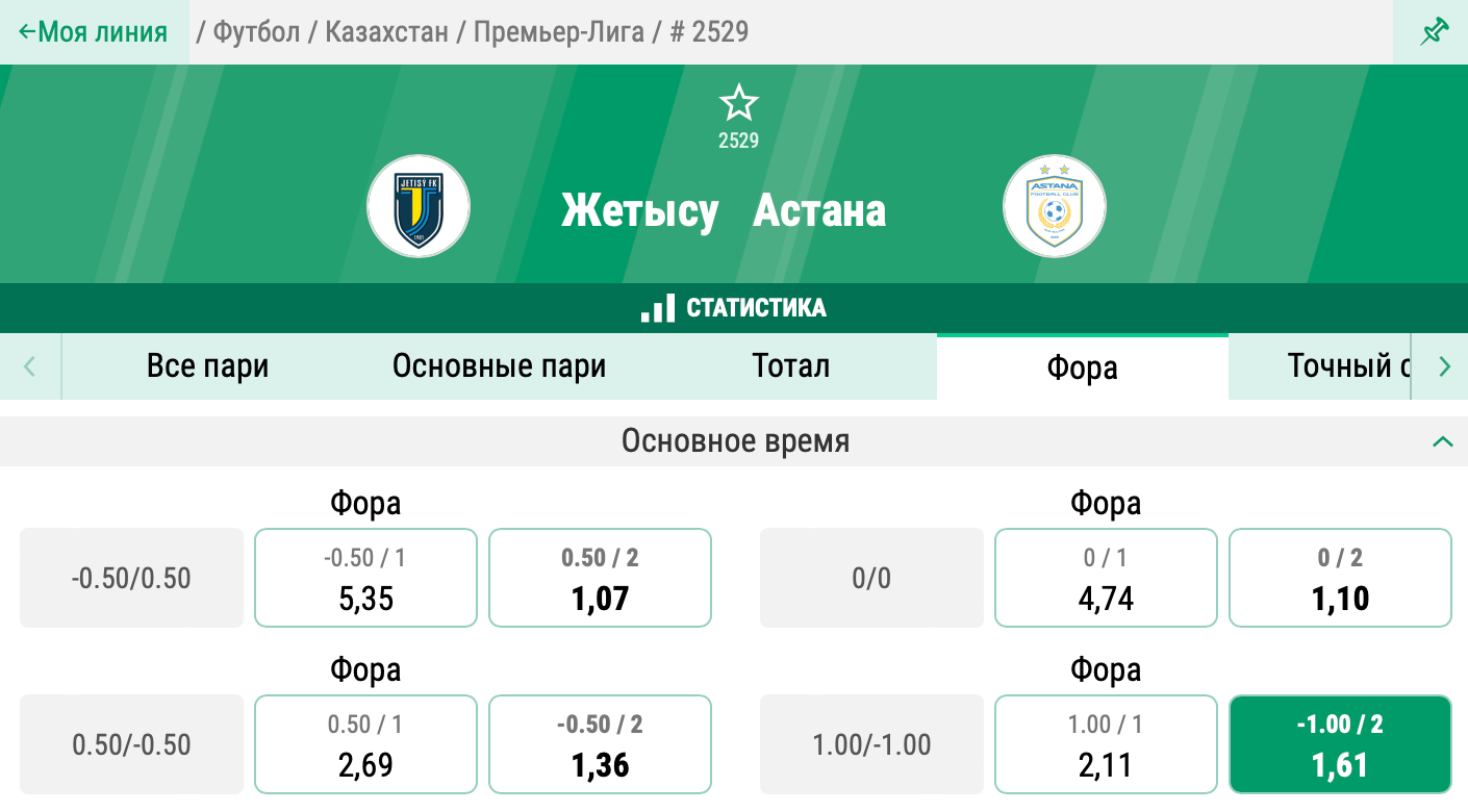 Жетысу – Астана. Продолжат ли гости побеждать на старте сезон?