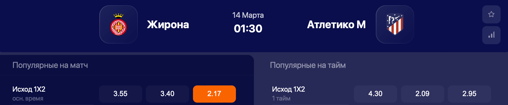 Жирона – Атлетико. Продолжат ли мадридцы беспроигрышную серию?