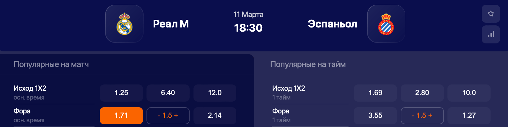 Реал Мадрид – Эспаньол. Прервут ли мадридцы серию без викторий в Примере?
