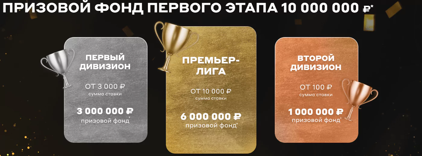 Акция на 20 миллионов от БК Бетсити