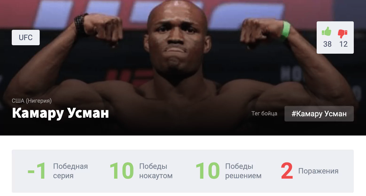 Прогноз на бой Камару Усман – Леон Эдвардс