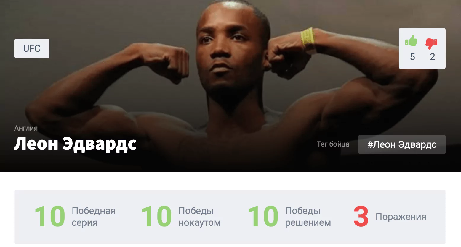 Прогноз на бой Камару Усман – Леон Эдвардс