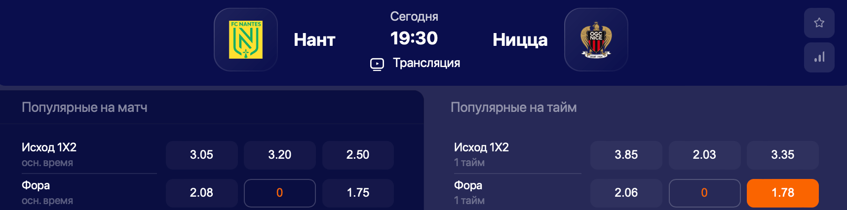 Нант – Ницца. Продолжат ли «орлята» серию удачных матчей в Лиге 1?