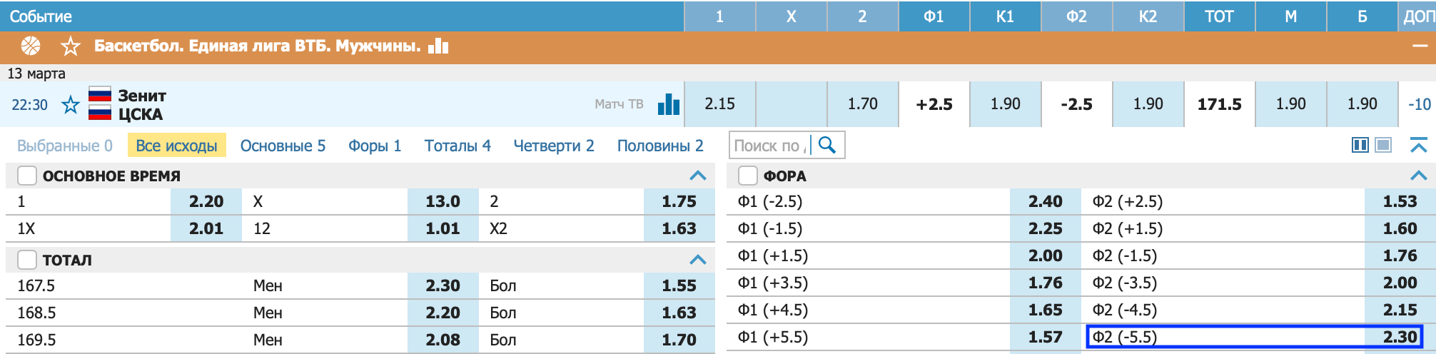 Зенит – ЦСКА. Матч действующего и будущего чемпионов?