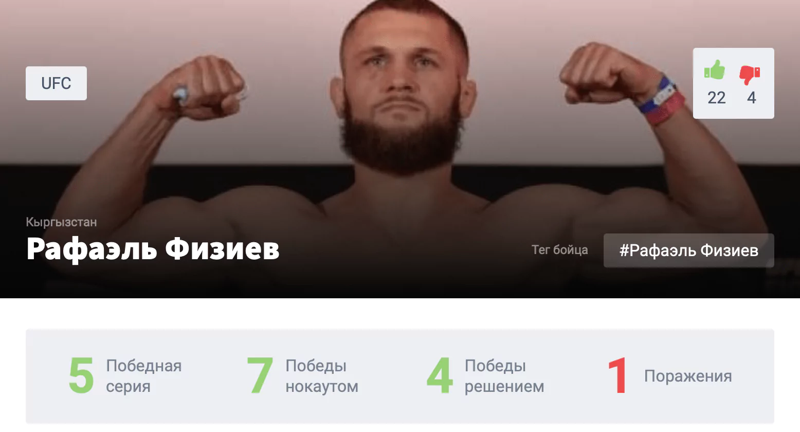 Прогноз на бой Рафаэль Физиев – Джастин Гейджи