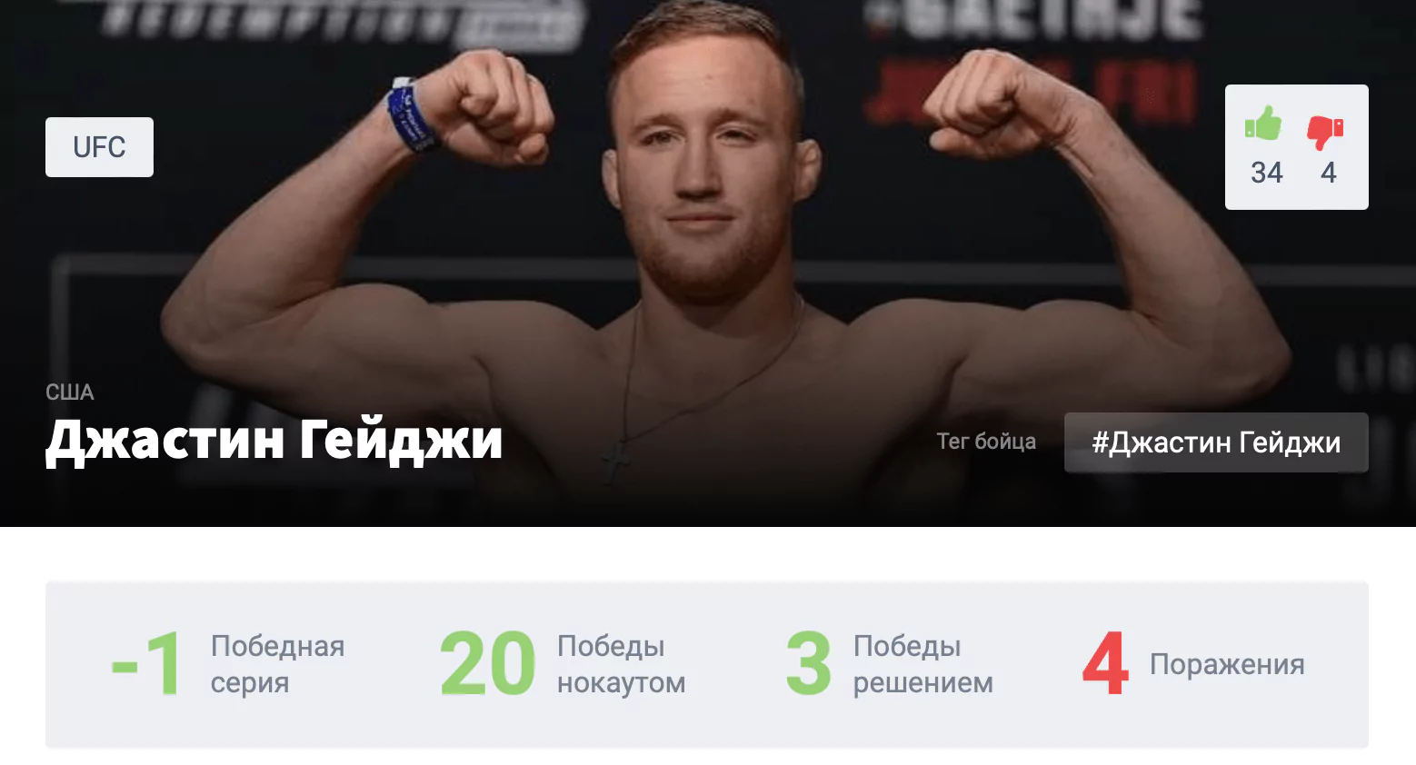 Прогноз на бой Рафаэль Физиев – Джастин Гейджи