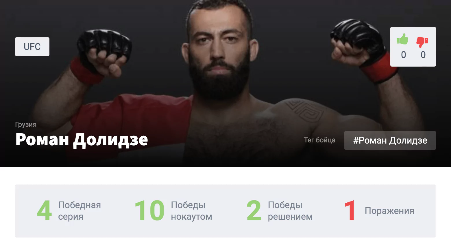 Прогноз на бой Марвин Веттори – Роман Долидзе