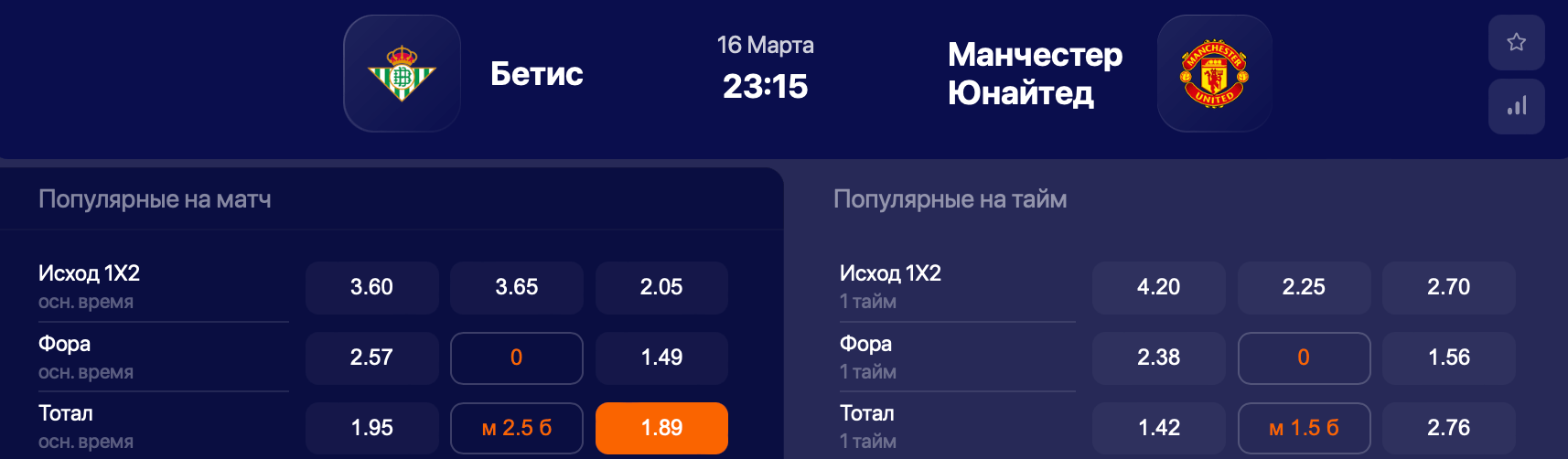 Бетис – Манчестер Юнайтед. Ждать ли реванша от испанцев?