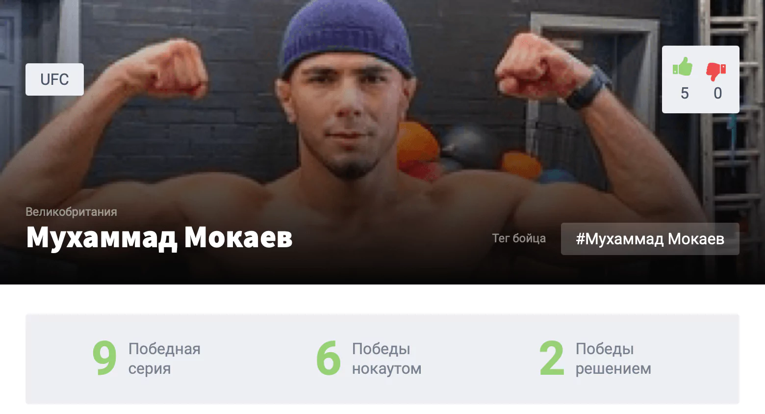 Прогноз на бой Мухаммад Мокаев – Жафель Фильо