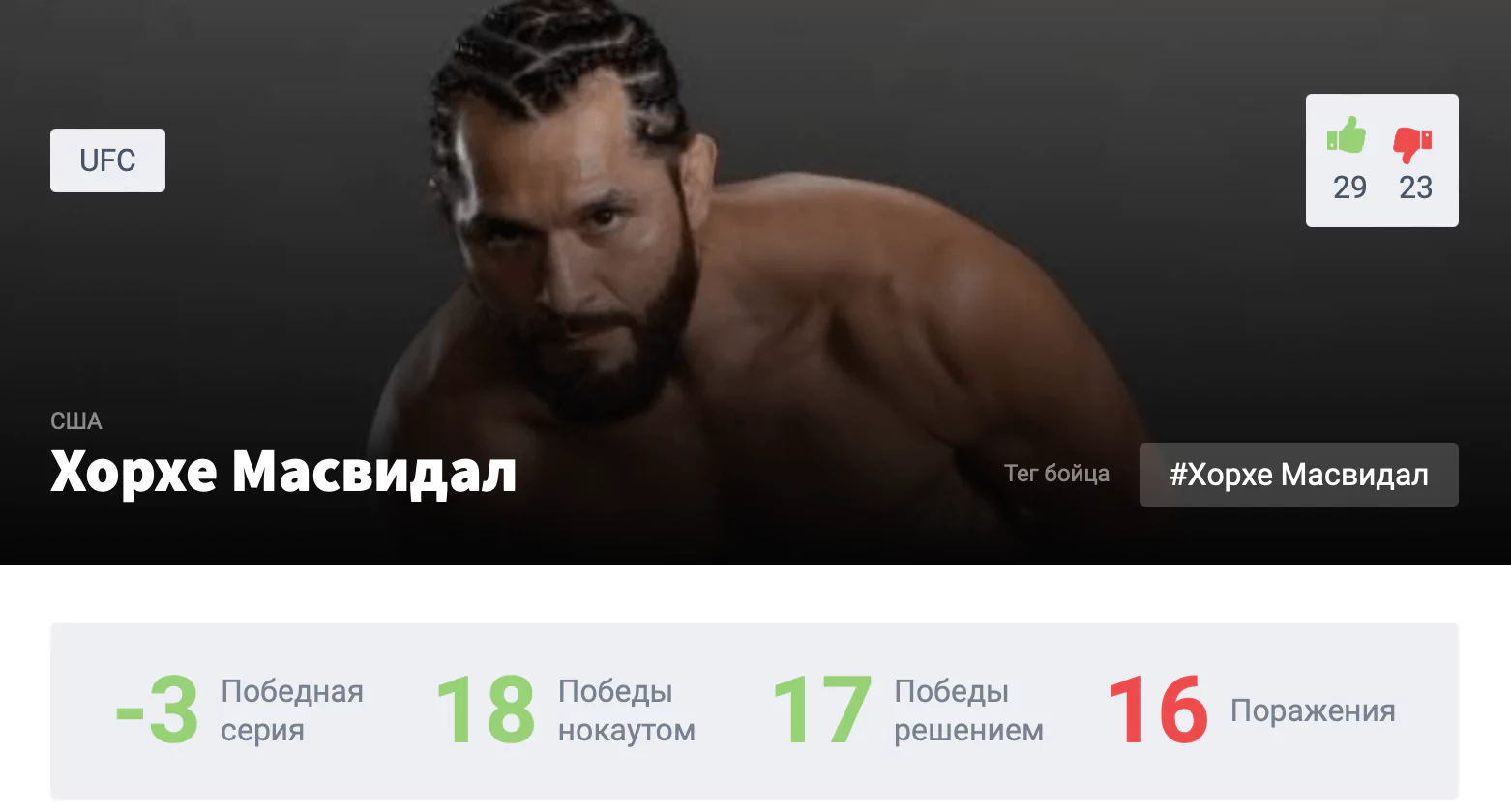 Прогноз на бой Хорхе Масвидаль – Нейт Диаз