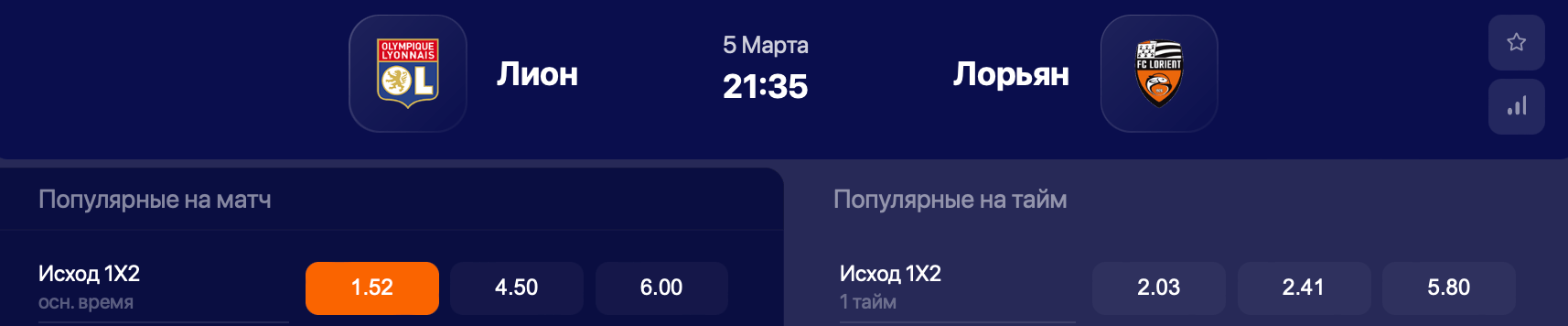 Лион – Лорьян. Прервут ли гости серию неудач на чужом поле?