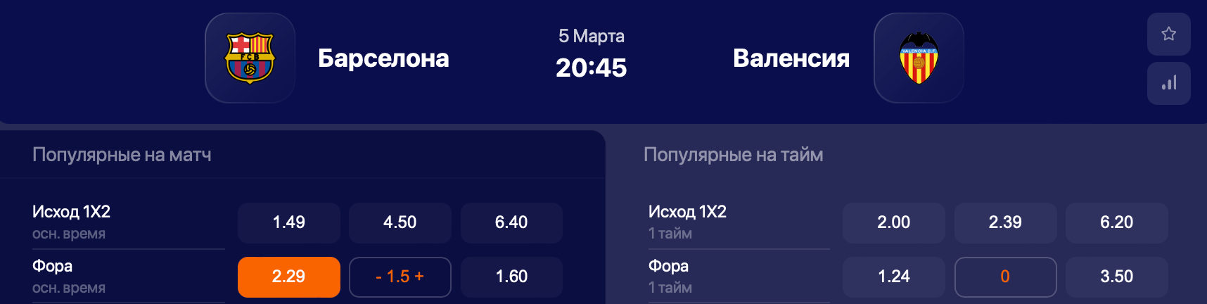 Барселона – Валенсия. Ждать ли сенсации от валенсийцев?