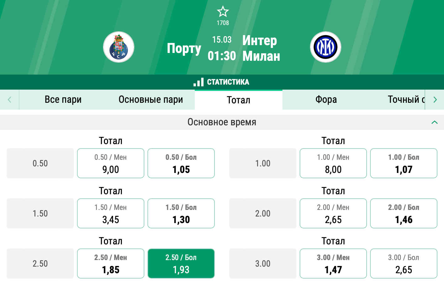 Порту – Интер. Возьмут ли «драконы» реванш у итальянцев?