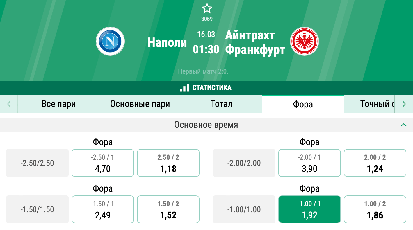 Наполи – Айнтрахт. Сотворят ли немцы сенсацию?