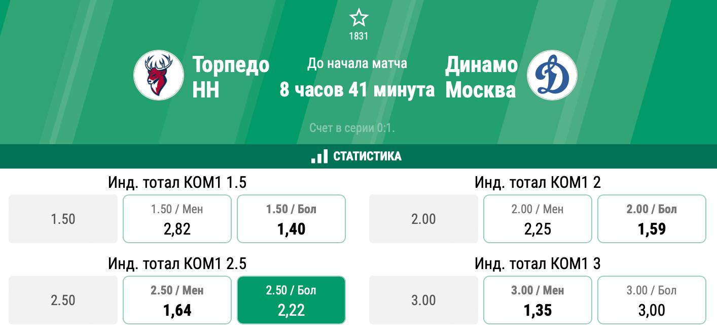 Торпедо НН – Динамо М. Кому из соперников улыбнётся удача во втором матче?
