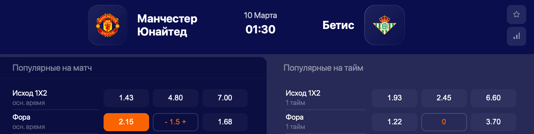 Манчестер Юнайтед – Бетис. Продолжат ли «красные дьяволы» беспроигрышную серию?