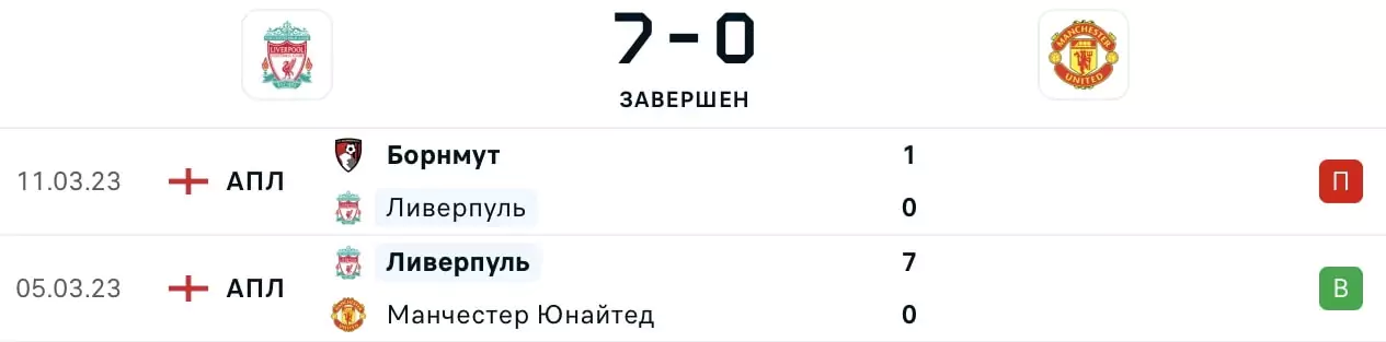 Эффект недавности в беттинге