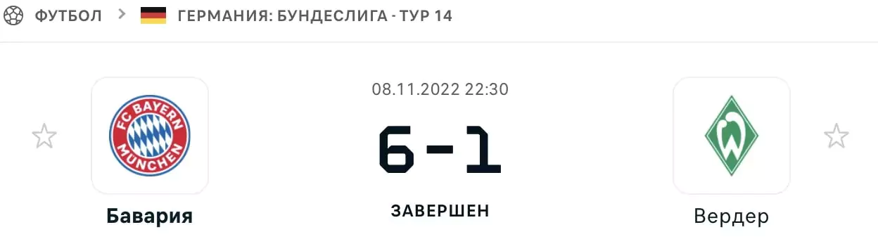Эффект недавности в беттинге