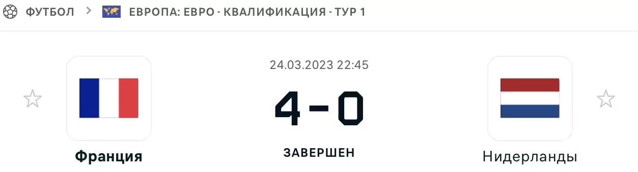 Эффект недавности в беттинге