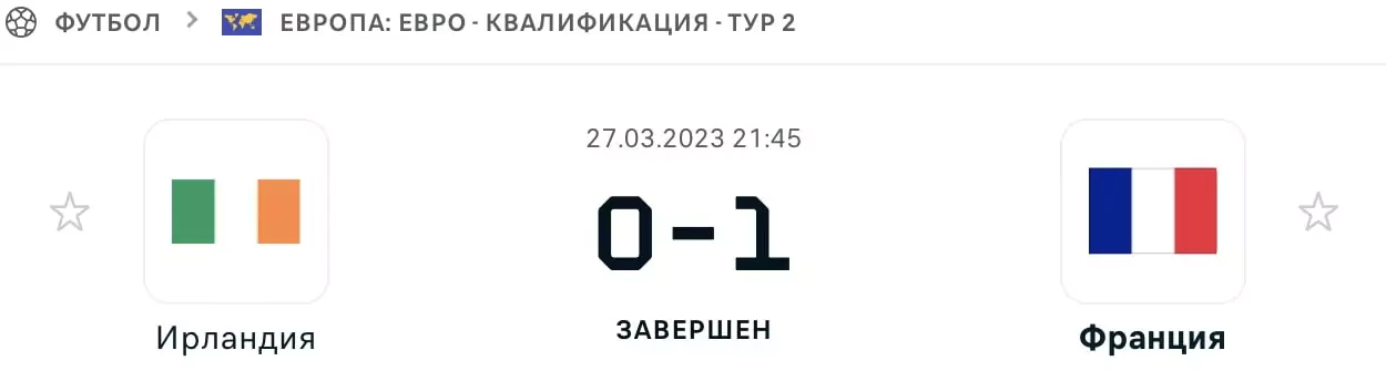 Эффект недавности в беттинге