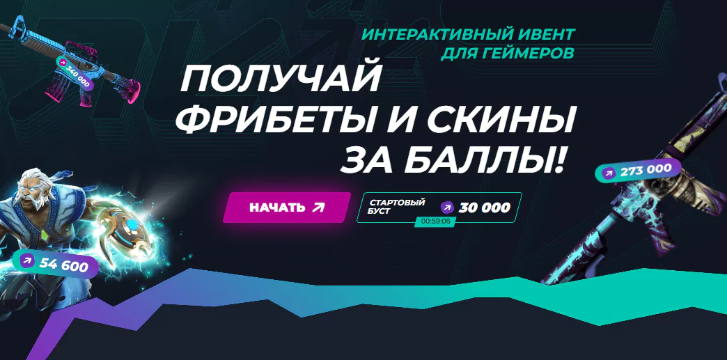 Дайджест новостей БК от 10-го апреля